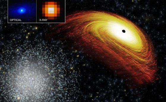 Гравитационни вълни изхвърлиха свръхмасивна черна дупка от центъра на галактиката й (видео)
