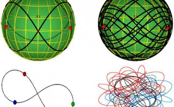 Намерени са 152 нови решения на Нютоновата задача за три тела (видео)