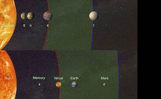 4 планети от земен тип са открити около Тау Кит, най-близката подобна на Слънцето звезда
