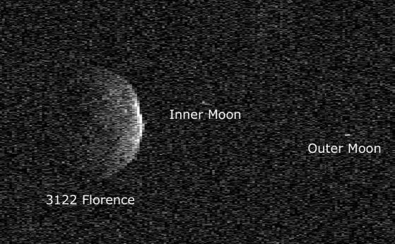 Има две луни в орбита около астероида Флорънс (видео)