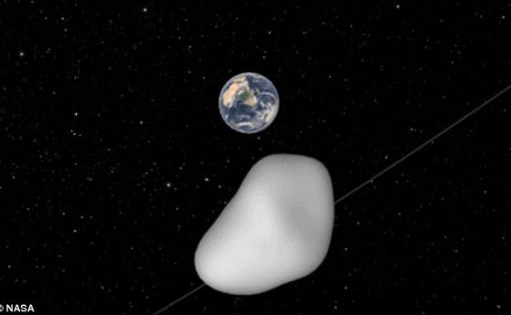 Астероидът, който ни пропусна на 12-ти, може да удари Земята през 2079 (видео)