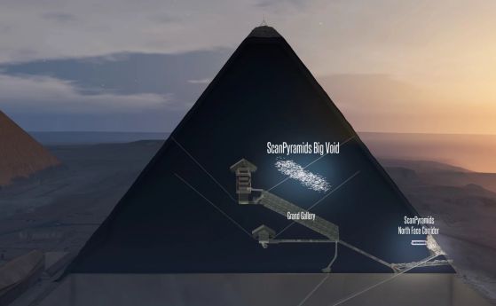 Огромна кухина е открита в Хеопсовата пирамида с помощта на космическите лъчи (видео)