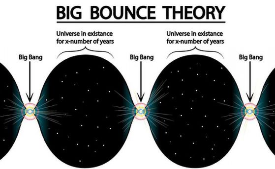 Физик смята, че "Големият взрив" никога не се е случвал и сингулярността е ненужна