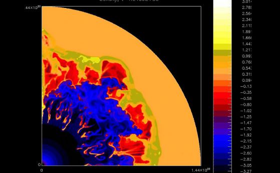Слънчевата система може да се e образувалa в балон около звезда гигант