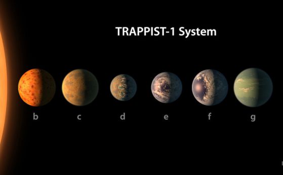 Планетите в системата TRAPPIST-1 все пак може да имат атмосфера
