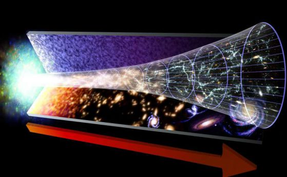 Какво бихме видели в началото на Вселената (едно хипотетично пътешествие)