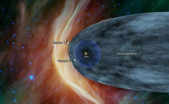 НАСА ще съобщи днес важна новина за Voyager 2 (стрийм)