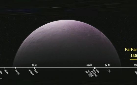 Откриха най-отдалечения обект в Слънчевата система (видео)