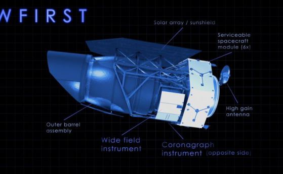 Запознайте се с WFIRST - първият космически телескоп 100 пъти по-силен от Хъбъл