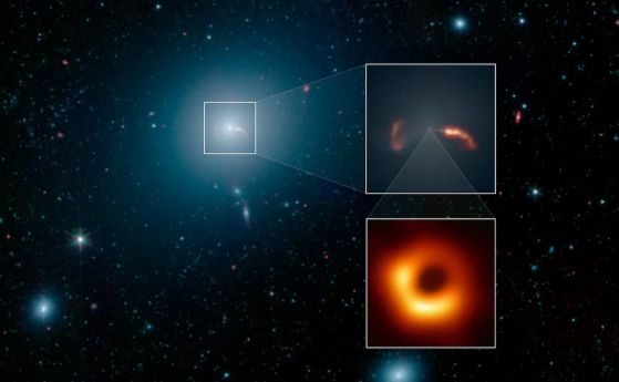  Вижте как черната дупка М87 изхвърля високоенергийни джетове с почти светлинна скорост