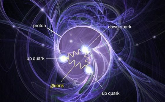 Един експеримент намеква за квантово вплитане вътре в протоните