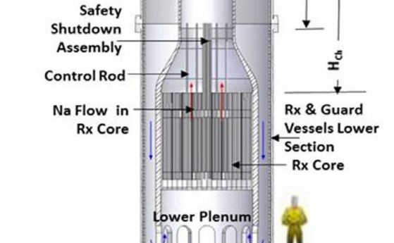 Малкият ядрен реактор SLIMM: Много бърз, евтин и много безопасен