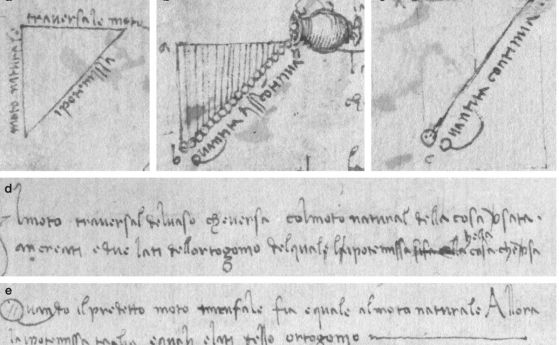 Скици на Леонардо да Винчи показват, че е разбрал гравитацията век преди Нютон