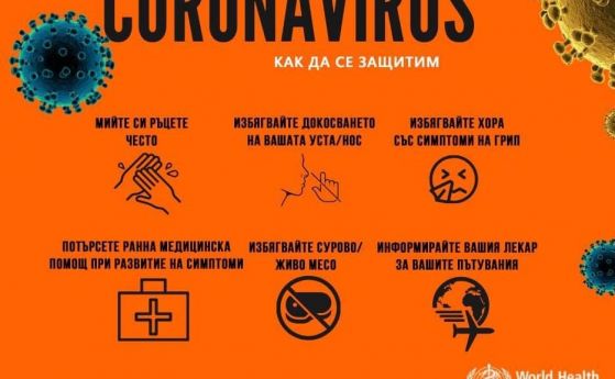 Какво не трябва да правите, когато мислите, че сте заразен с коронавирус