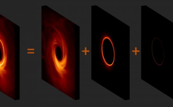 Разкриха сложна подструктура в снимката на черната дупка  (видео)