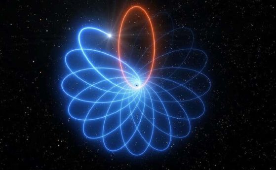 Звездният танц около свръхмасивна черна дупка доказва, че Айнщайн е прав (видео)