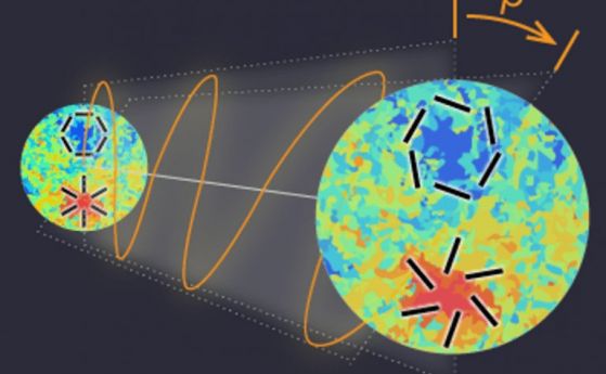 Намек за нова физика в поляризираното лъчение от ранната Вселена (видео)