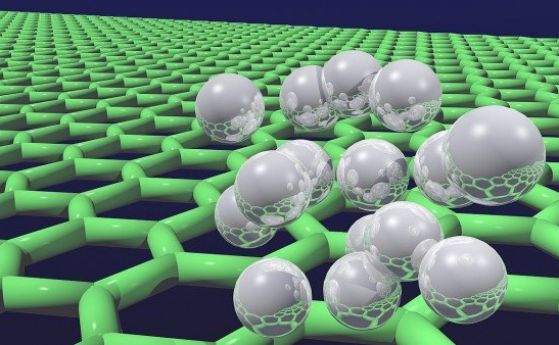 Едномерен квантов газ: Ново състояние на материята
