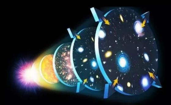 Загадката на разширяващата се Вселена и законът на Хъбъл