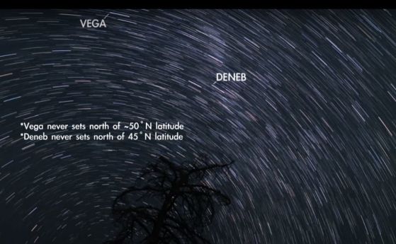 Небето през октомври 2021 г. Две ярки звезди, които се борят за позицията „небесен полюс“ (видео)