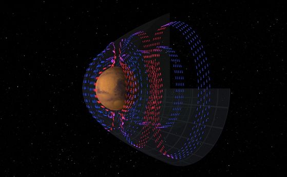 Смел план за тераформиране на Марс с изкуствено магнитно поле