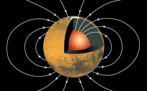 Как Марс може да е загубил магнитното си поле