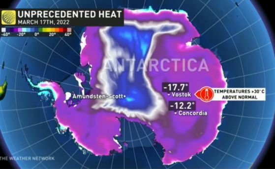 Антарктида чупи рекорд с 35° C над средната за този месец