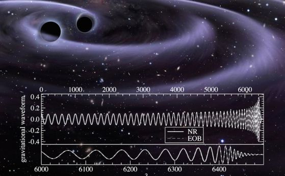 Космическият телескоп Ферми търси гравитационни вълни от чудовищни ​​черни дупки