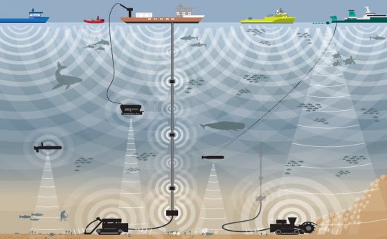 Източниците на шум в океана