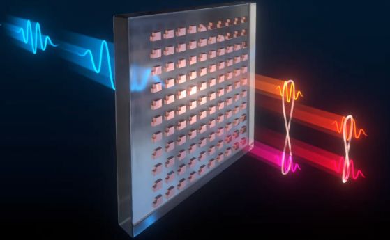 Ултратънка метаповърхност произвежда мрежа от квантово вплетени фотони