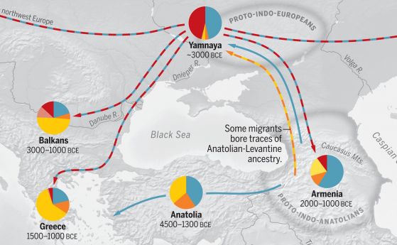 Древна ДНК разкрива геномната история на „люлката на цивилизацията“