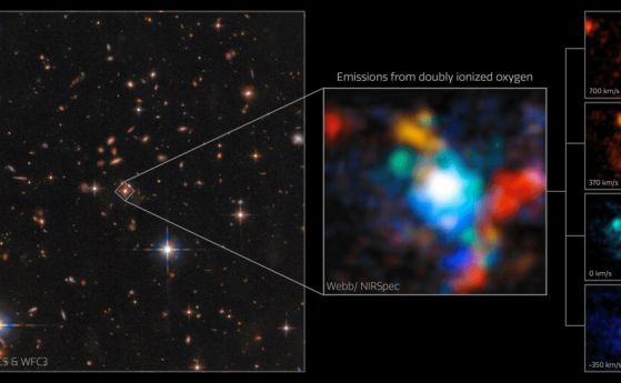 Уеб открива формиращ се клъстер от галактики около червен квазар в ранната Вселена