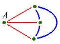 3 червени ръба със син триъгълник