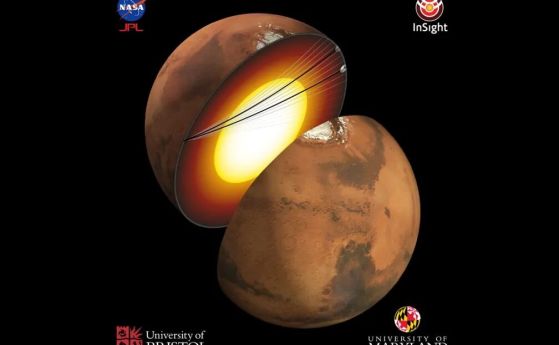 Концепция на художник за вътрешността на Марс и пътя на сеизмичните вълни към спускаемия модул InSight