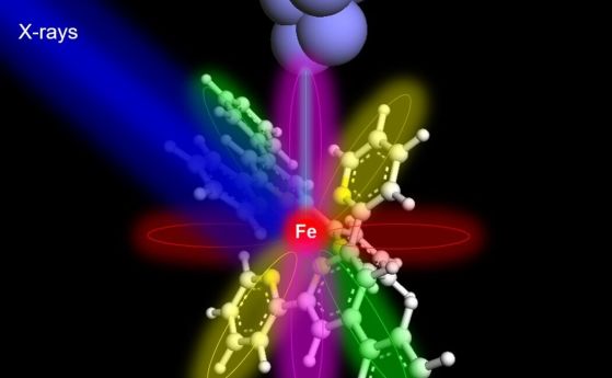 Когато рентгеновите лъчи (в синьо) попаднат върху железен атом (червената сфера в центъра на молекулата), се възбуждат електроните на ядрото. След това възбудените от рентгеновото лъчение електрони преминават в тунел към върха на детектора (в сиво) чрез п