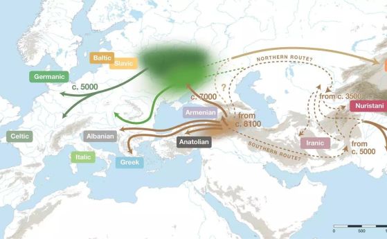 Хибридна хипотеза за произхода и разпространението на индоевропейските езици.
