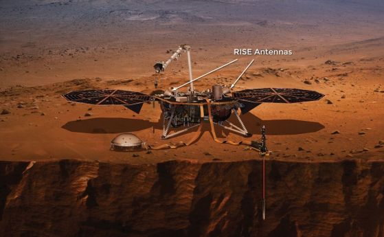 Марс се върти все по-бързо и по-бързо по данни от спускаемия модул InSight