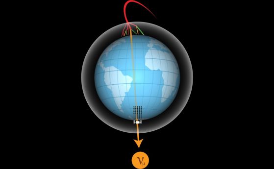IceCube може да открие неутрино от ядрото на Земята.