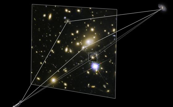 Как може с помощта на гравитационни лещи да се предава енергия от звезда към звезда