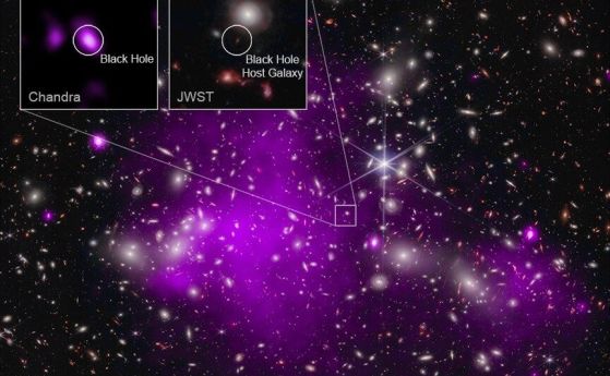 Уеб и Чандра откриха най-отдалечената свръхмасивна черна дупка досега (видео)
