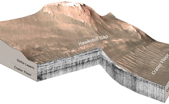 Измервания с помощта на проникващия радарен инструмент RIMFAX на марсохода Perseverance в района на пролома Хоксбил в делтата в западната част на кратера Йезеро, Марс. Проломът Хоуксбил.