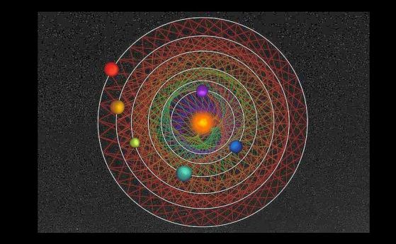 Възможна извънземна технология: Математически перфектната звездна система HD 110067 е подложена на разследване