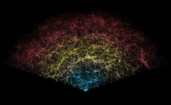 Това изображение показва част от 3D картата на галактиките, събрана през първата година от изследването на Dark Energy Spectroscopic Instrument (DESI). Земята е на върха, като най-отдалечените галактики са нанесени на разстояния от 11 милиарда светлинни г