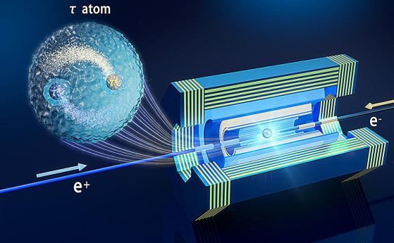 Тауоний: Най-малкият и най-тежък атом с чисто електромагнитно взаимодействие