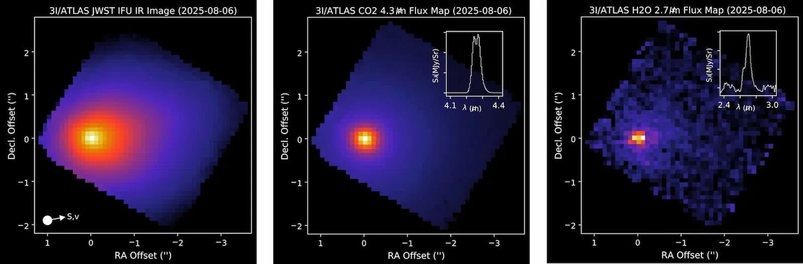 3I/ATLAS NASA/JWST