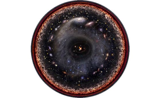 Кръгова диаграма, илюстрираща наблюдаемата вселена, показваща планети, звезди, галактики и слоеве от космическо фоново лъчение – разкриваща къде все още се задържат ехото от Големия взрив.