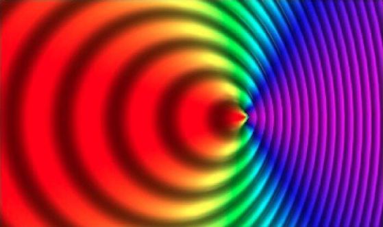 Обект, движещ се с близка до скоростта на светлината, която излъчва светлина, ще има излъчвана светлина, която ще изглежда изместена в зависимост от местоположението на наблюдателя. Някой отляво ще види източника да се отдалечава от него и следователно светлината ще бъде изместена в червено; някой отдясно на източника ще я види изместена в синьо или изместена към по-високи честоти, докато източникът се движи към него.