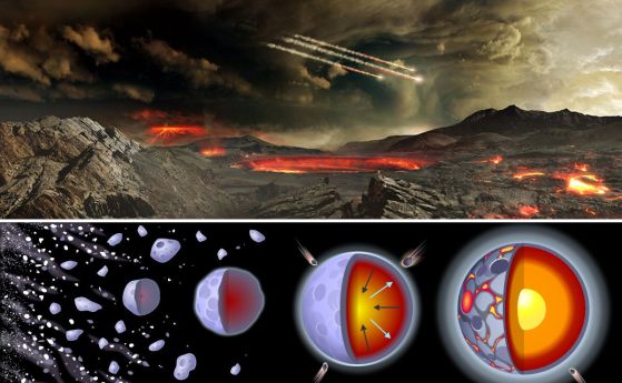 Горе: Повърхността на протоземята, преди сблъсъка с Тея. Долу: Процеси, които водят до образуването на подобни на Земята планети. 