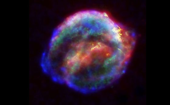 Рентгенов, оптичен и инфрачервен композитен анализ на остатъка от свръхновата на Кеплер