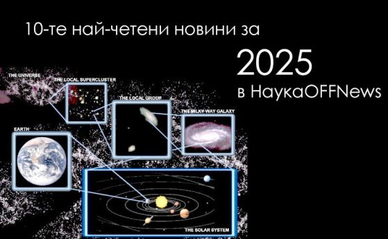 10-те най-четени новини за 2025 г. в НаукаOFFNews (